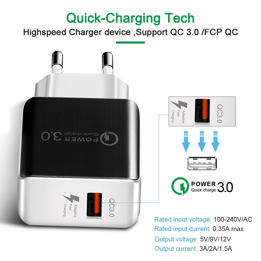 Caricatore USB QC3.0 Caricatore per telefono cellulare con adattatore rapido da 18 W per ricarica rapida 3.0 